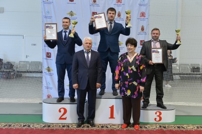 Лично-командный чемпионат ГУ МВД России по г. Москве по самбо (12-13 мая 2022 года)