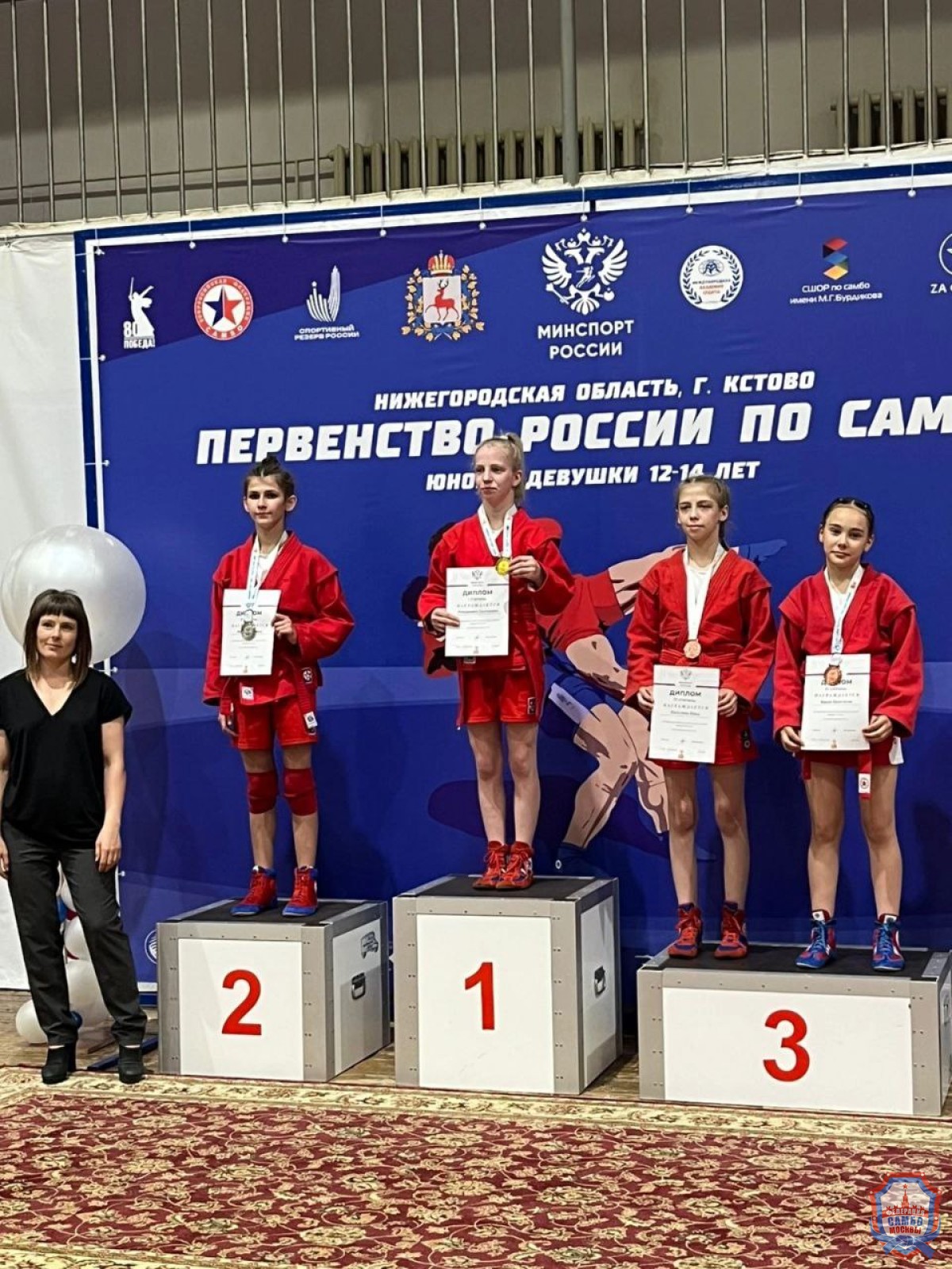 Итоги Первенства России среди юношей и девушек 12–14 лет