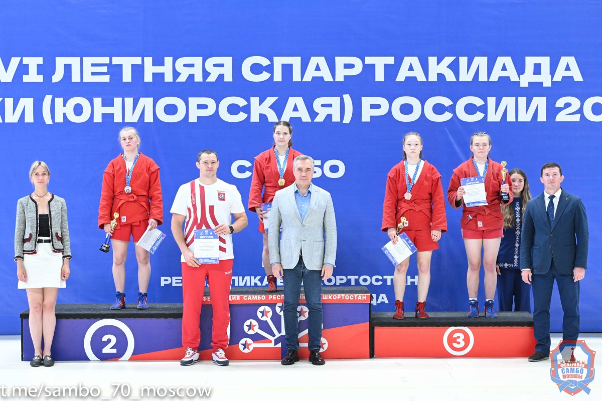 Триумф команды Москвы на VI Летней Спартакиаде молодежи России по самбо!