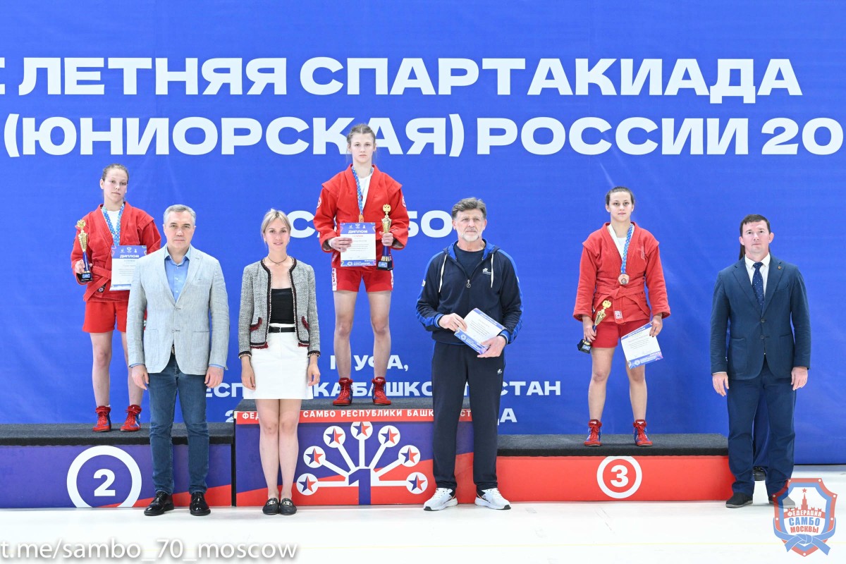 Триумф команды Москвы на VI Летней Спартакиаде молодежи России по самбо!