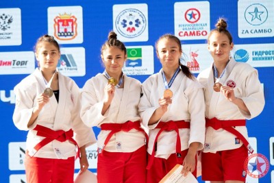 Итоги Чемпионата России по пляжному самбо 2025