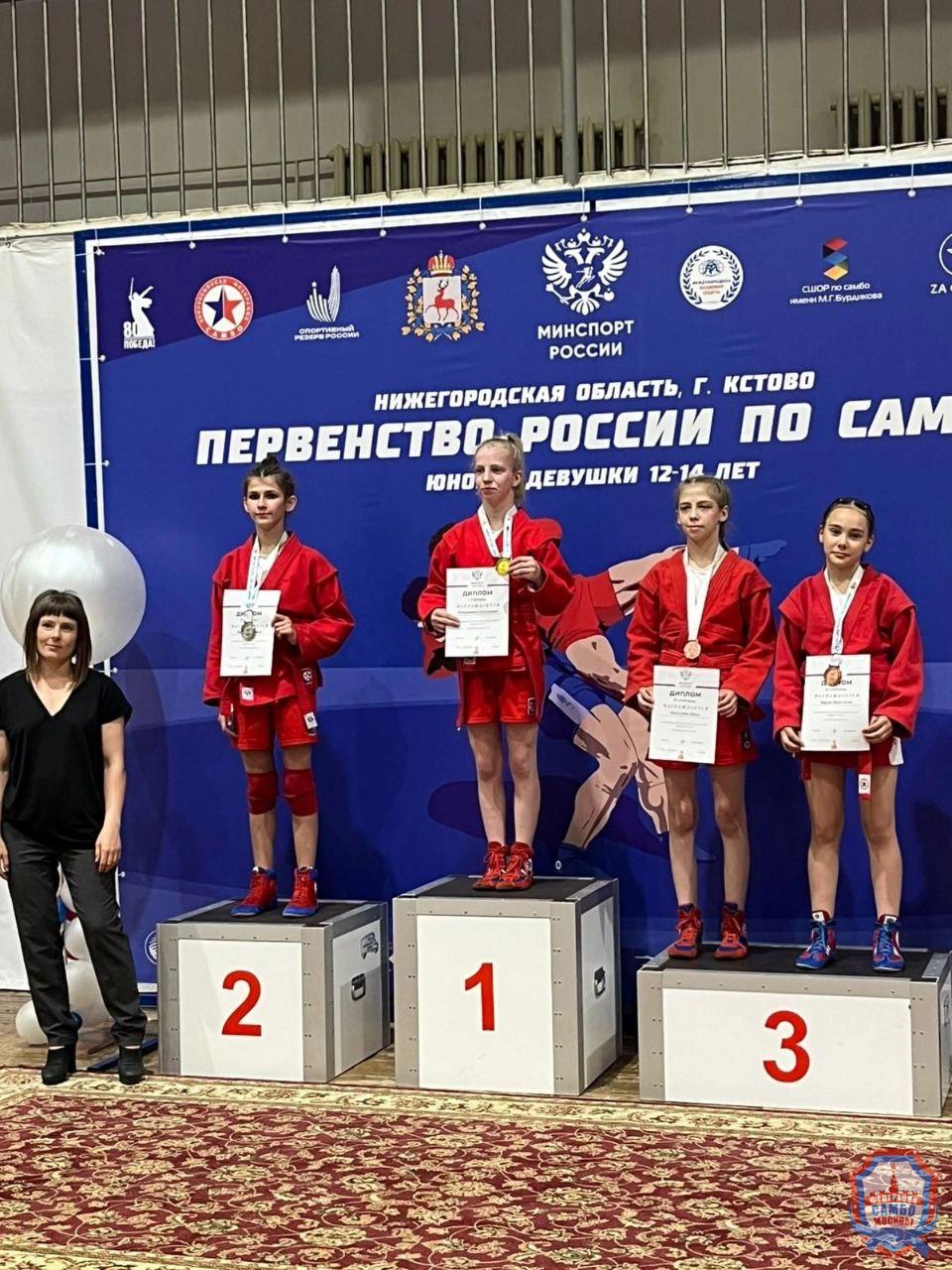 Итоги Первенства России среди юношей и девушек 12–14 лет