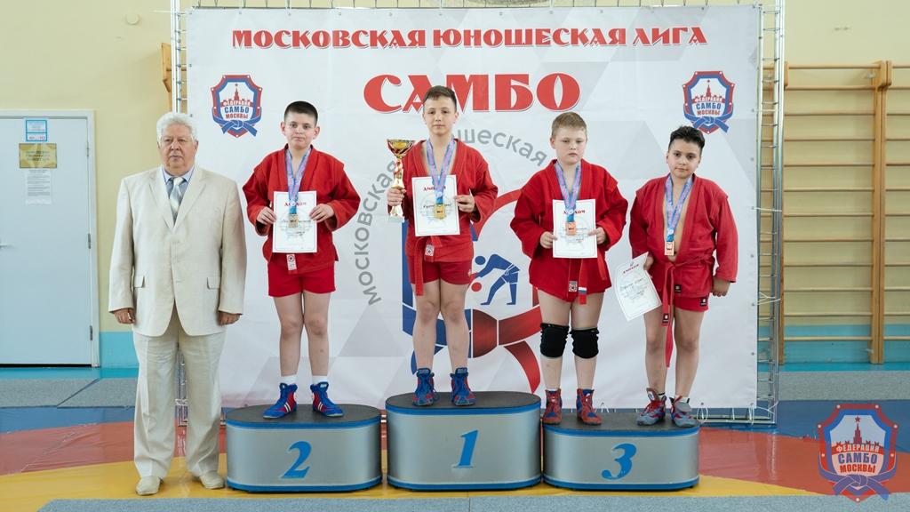 МЮЛ: Открытое Первенство СШ№4 Москомспорта по самбо, посвященное памяти сотрудников правоохранительных служб РФ