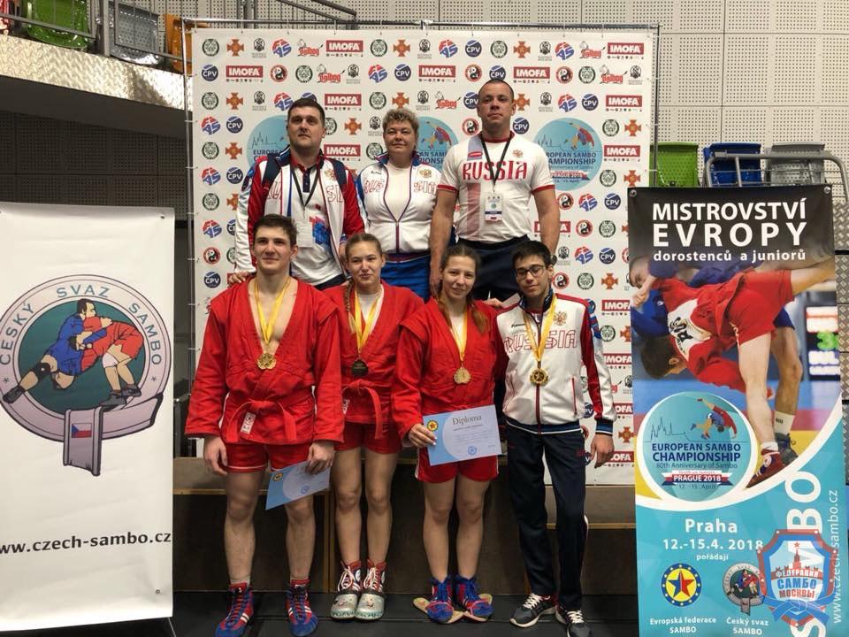 EUROSAMBO YOUTH/JUNIORS 2018