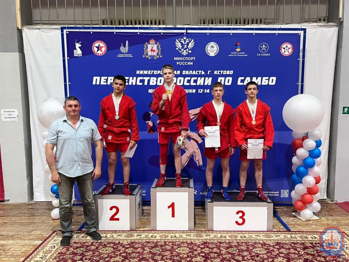 Итоги Первенства России среди юношей и девушек 12–14 лет