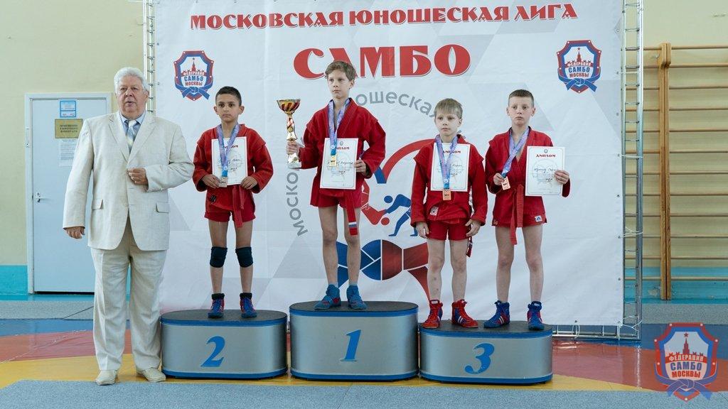 МЮЛ: Открытое Первенство СШ№4 Москомспорта по самбо, посвященное памяти сотрудников правоохранительных служб РФ