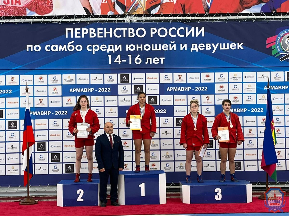 Итоги Первенства России по самбо среди юношей и девушек 14-16 лет