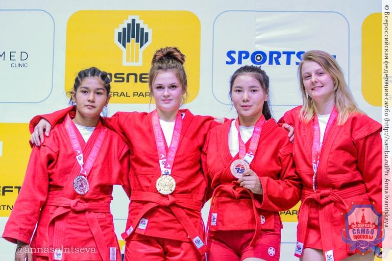 Первенство мира по самбо прошло в Ташкенте