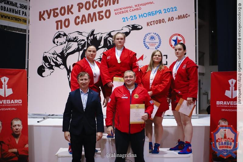 Итоги Кубка России по самбо в Кстово