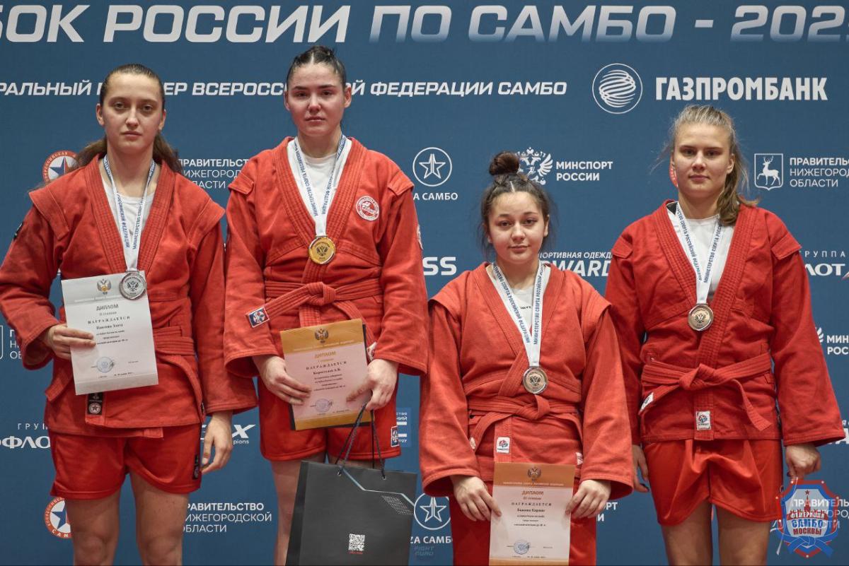 Итоги Кубка России по самбо 2025 года