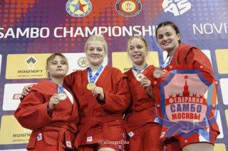 Итоги Чемпионата и Первенства Европы по самбо в Нови-Сад