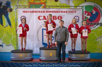 МЮЛ: Открытый Московский турнир по самбо "Юношеская лига", посвященный Дню защитника Отечества (22 января 2022 года)