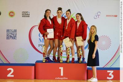Финал V летней Спартакиады молодёжи России по самбо (16=19 июня 2021 года)