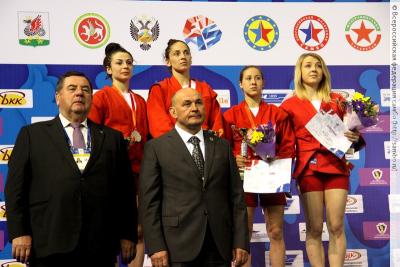 Чемпионат Европы по самбо