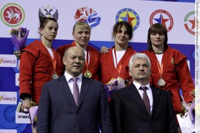 Чемпионат Европы по самбо