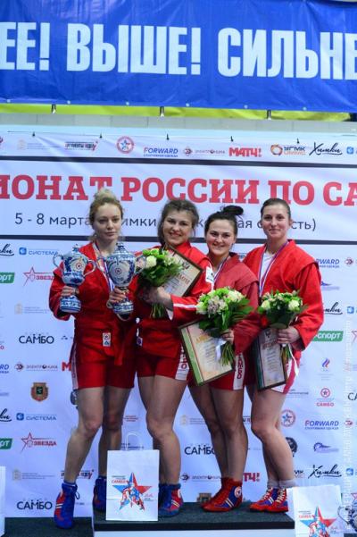 Чемпионат России по самбо в Химках