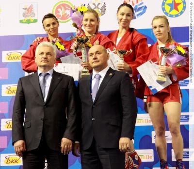 Чемпионат Европы по самбо