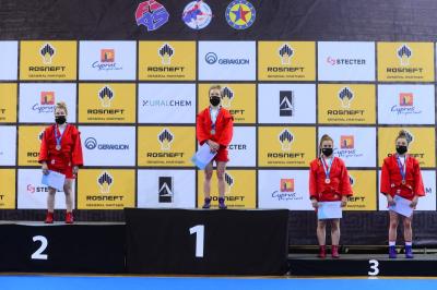 Чемпионат и Первенство Европы по самбо (26-29 мая 2021 года)