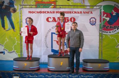 МЮЛ: Открытый Московский турнир по самбо "Юношеская лига", посвященный Дню защитника Отечества (22 января 2022 года)