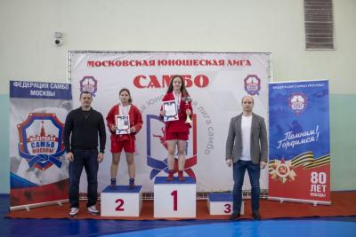МЮЛ: Турнир ГБУ "МГФСО" Москомспорта, посвященный "Воссоединению Крыма с Россией" (23 марта 2025)