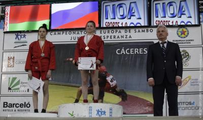 Первенство Европы по самбо среди молодежи