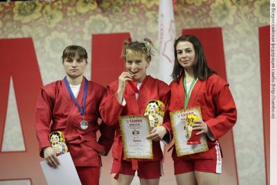 Кубок мира по самбо «Мемориал Анатолия Харлампиева»