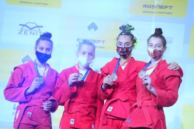 Чемпионат и Первенство мира по самбо (5-8 ноября 2020 г., Сербия)