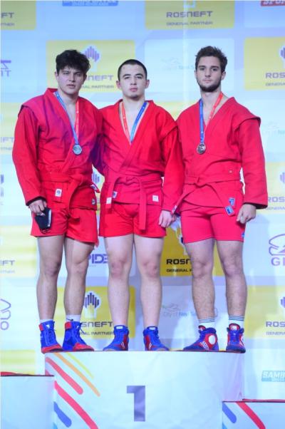 Чемпионат и Первенство мира по самбо (5-8 ноября 2020 г., Сербия)