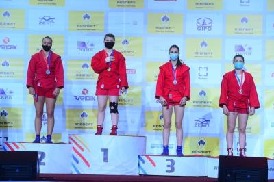 Чемпионат и Первенство мира по самбо (5-8 ноября 2020 г., Сербия)