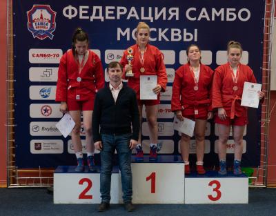Первенство Москвы 2021 года по самбо среди юношей и девушек 14-16 лет (20-21 марта 2021 года)