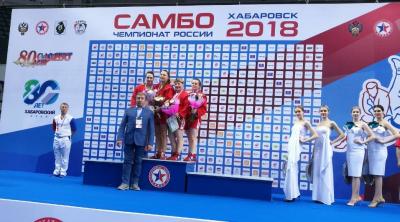 Победители и призёры Чемпионата России
