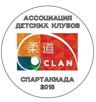 II Спартакиада Ассоциации детских клубов