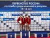 Итоги Первенства России по самбо среди юношей и девушек 14-16 лет