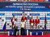 Итоги Первенства России по самбо среди юношей и девушек 14-16 лет