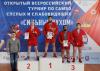 Открытый всероссийский турнир по самбо среди слепых и слабовидящих спортсменов